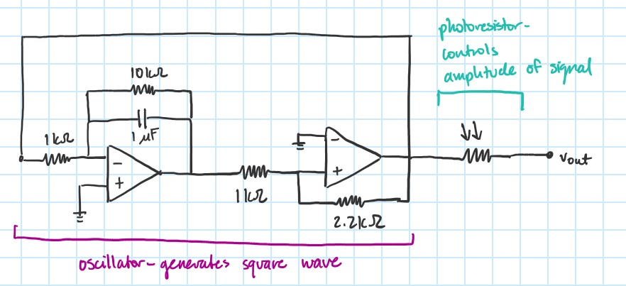 volume control schematic